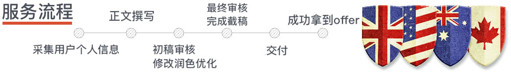 代写留学申请文书